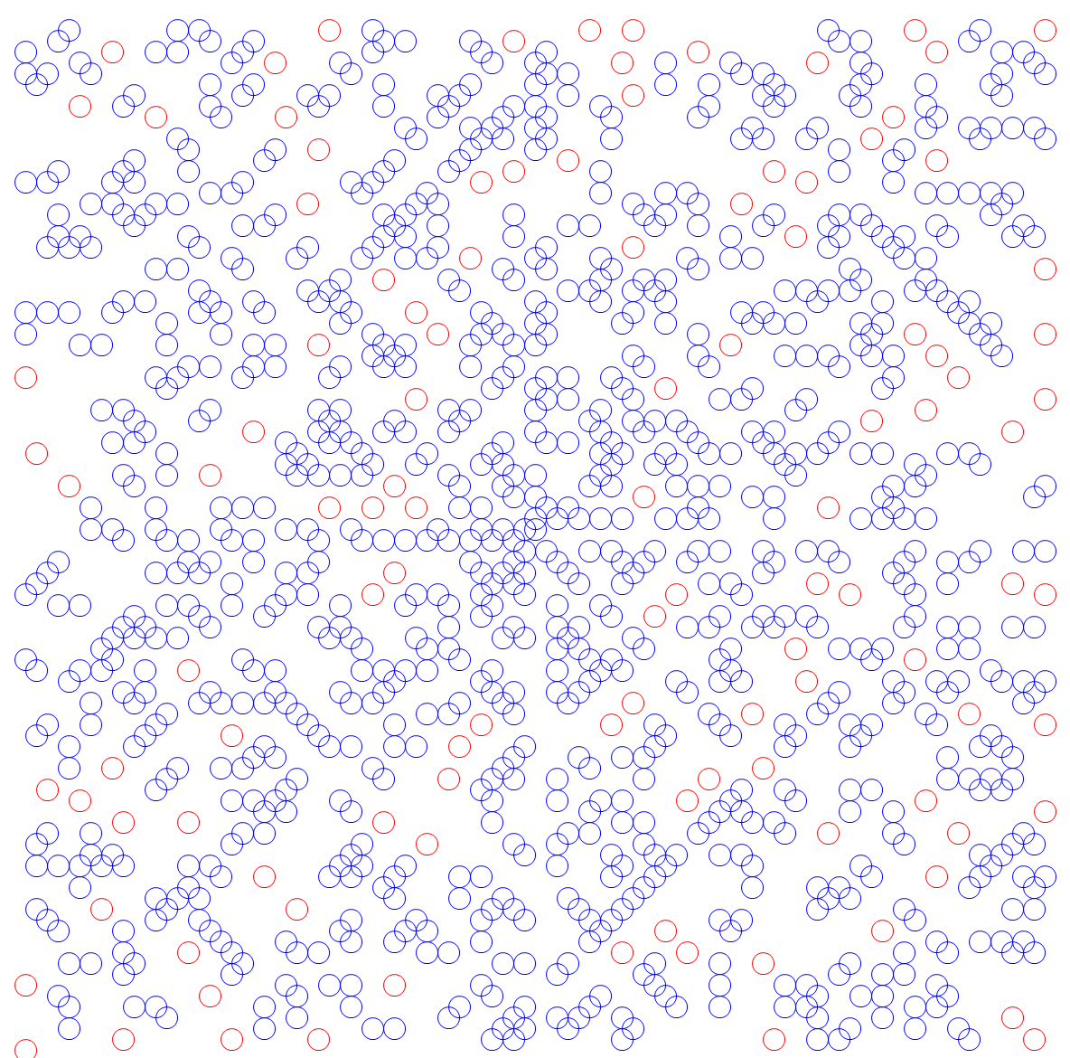 Program output with a circle radius of 12 pixels
